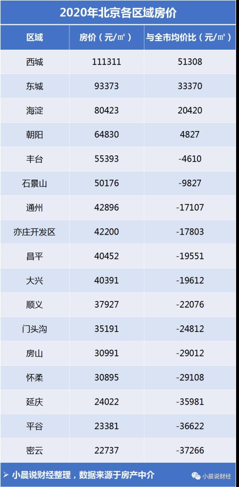 现在北京指标京牌多少钱一年-支持全网价格对比,公开透明