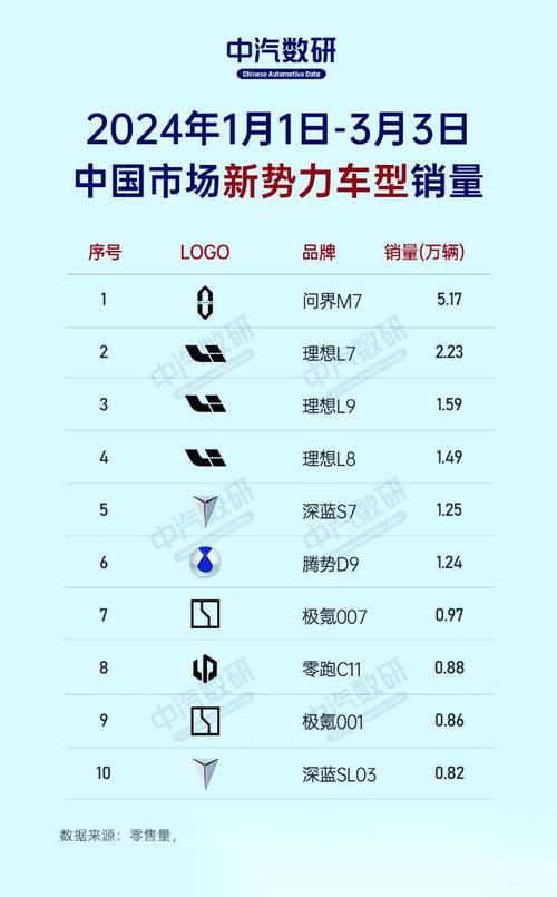 2025年北京租电车指标1年多少钱！10年专注汽车租赁-低于市场价30%