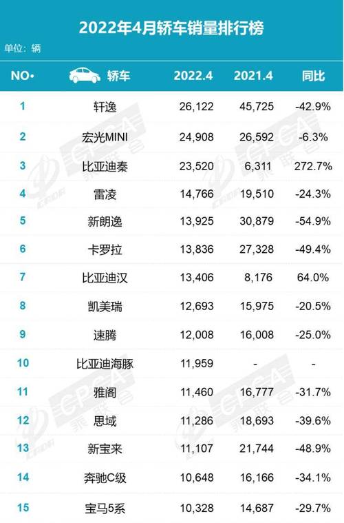 现在北京租电车指标租赁价格多少(北京电车指标租赁价格现在是多少？)