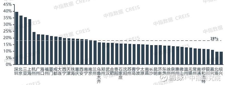 2025电车指标租赁价格2025车牌指南已更新