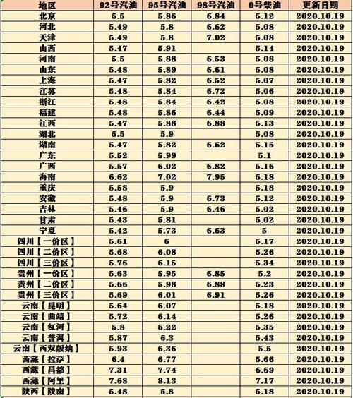 现在新能源指标转让多少钱_灵活方便,安全无忧