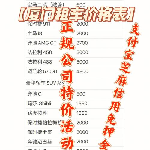 一个北京租车牌照1年价格？3年多少钱？