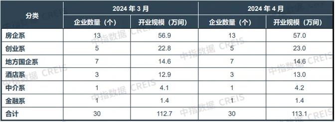 2025年北京租牌照成交价格表？3年多少钱？