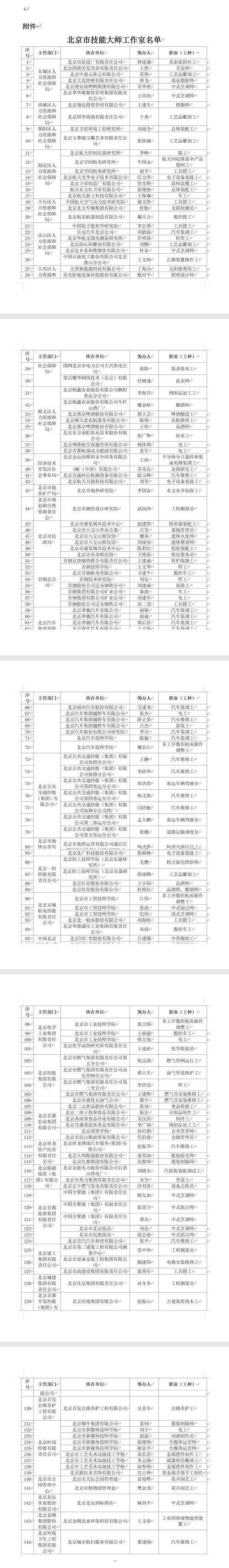 2025年北京租电车指标大概要多少钱—你都必须知道的几件事