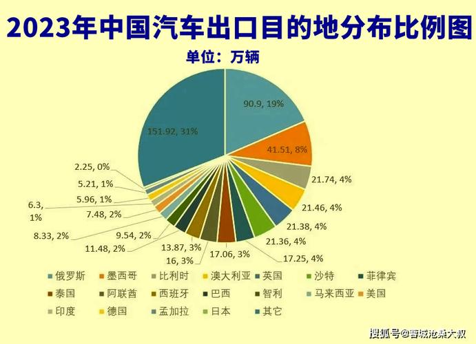 2025年北京租电车指标价格是多少？？需要提供哪些资料呢？