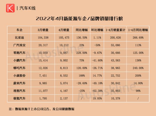 2025电车指标多少钱可以办理？,如何选择车牌租赁公司？