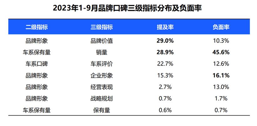 2025年北京车指标一年多少钱（车牌指南-2025今日消息）