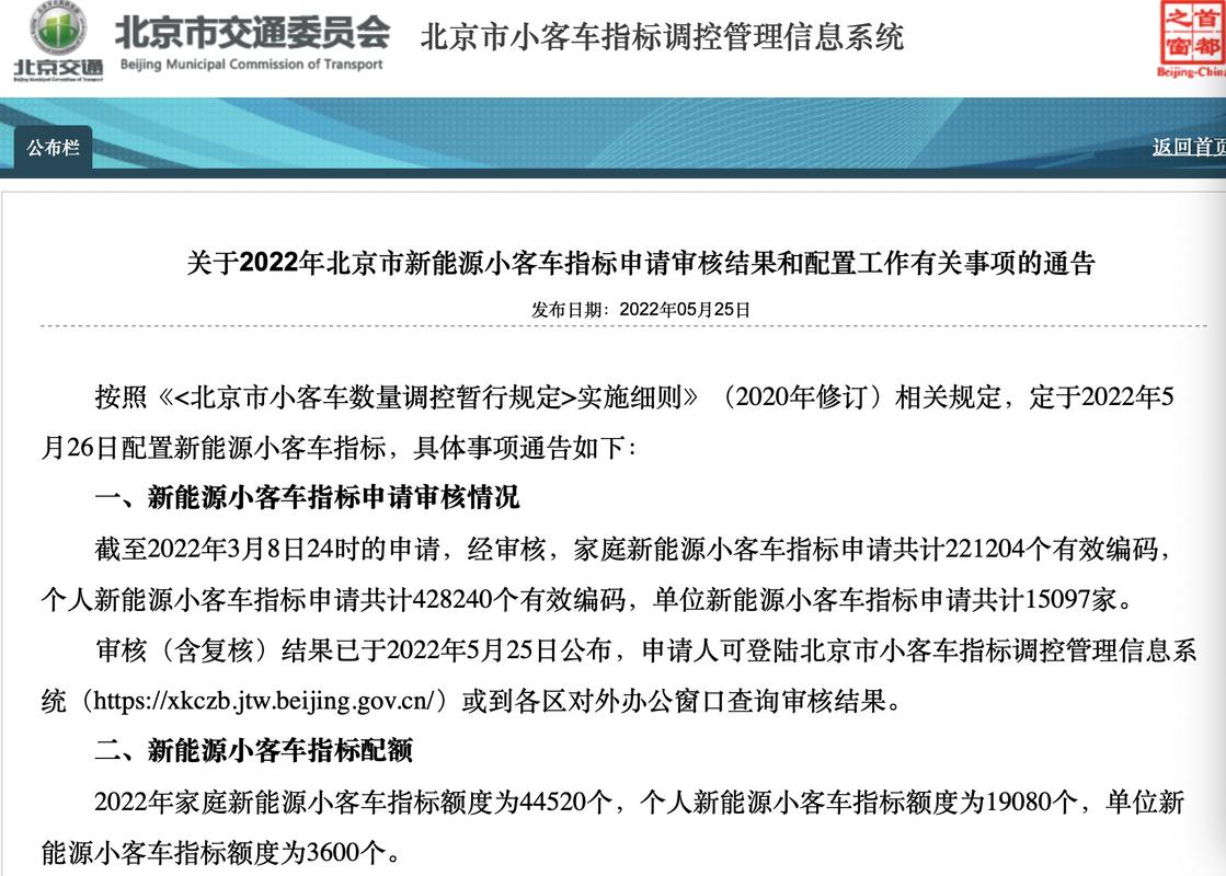 2025年北京租电车指标服务平台？最新车牌价格（车牌指南）