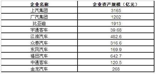 一个新能源指标租赁-10年老牌商家,大品牌保障！