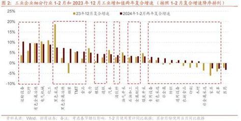 2025新能源指标成交价格表——你都必须知道的几件事