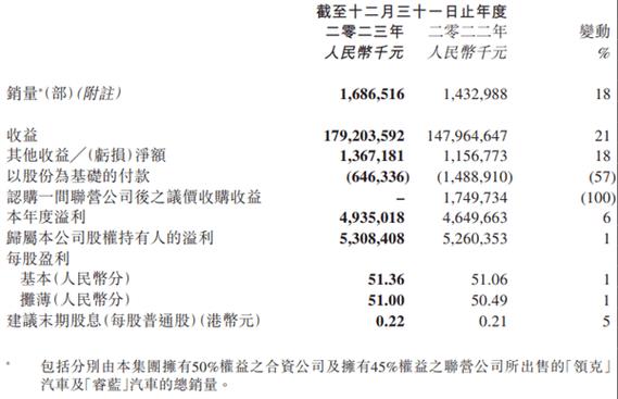 2025年新能源指标租赁中介推荐？5年多少钱？需要什么资料