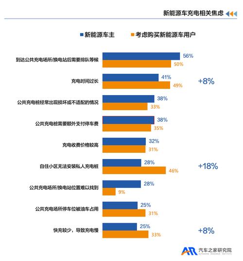 2025年新能源车牌价格是多少？？价格这里全网最公道