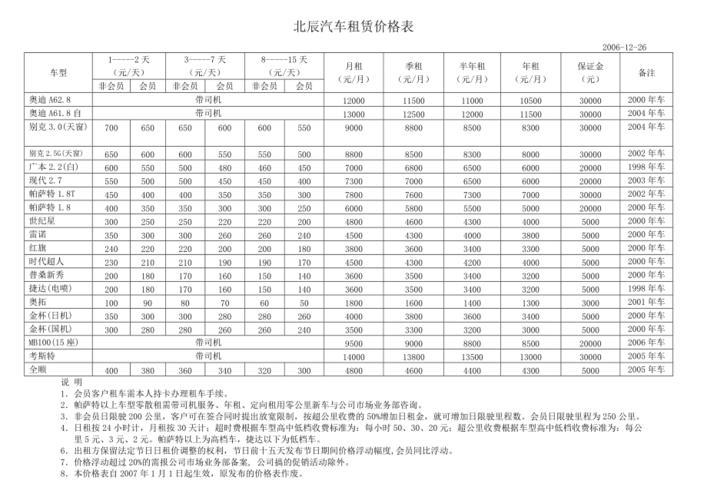 2025年北京租电车指标多少钱一年？怎么在北京租车牌？