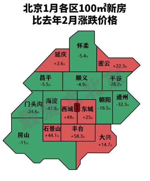 2025年北京京牌照一般多少钱{最新报价}2025已出炉!