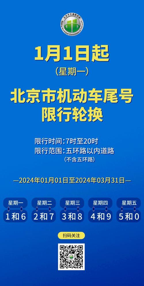 2025北京牌照出租中介推荐2025车牌指南已更新