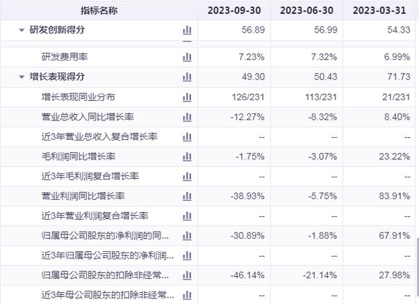 2025年北京车指标租赁价格多少—详细了解价格明细点进来!