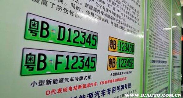 2025北京租新能源车牌租赁一个多少钱,如何选择车牌租赁公司？