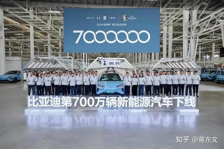 2025电车指标租一年多少钱—详细了解价格明细点进来!