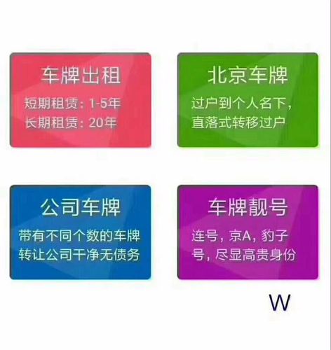 2025北京租电车指标租赁公司-京牌价格+过户手续+过户流程+平台