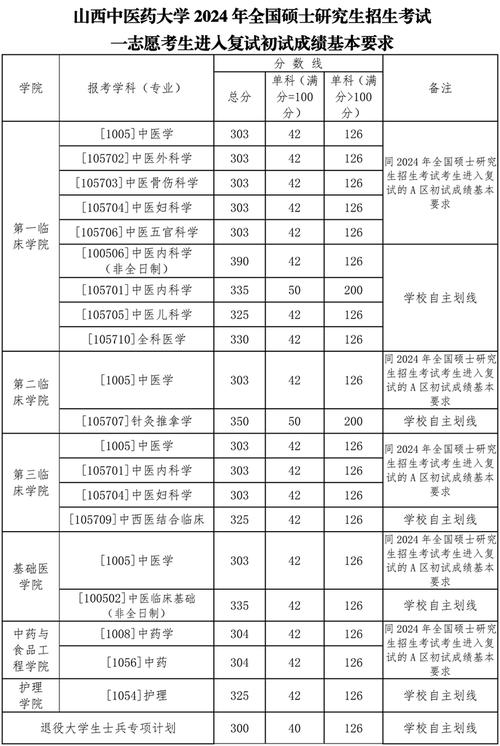 2025年北京牌照的公司{最新报价}2025已出炉!