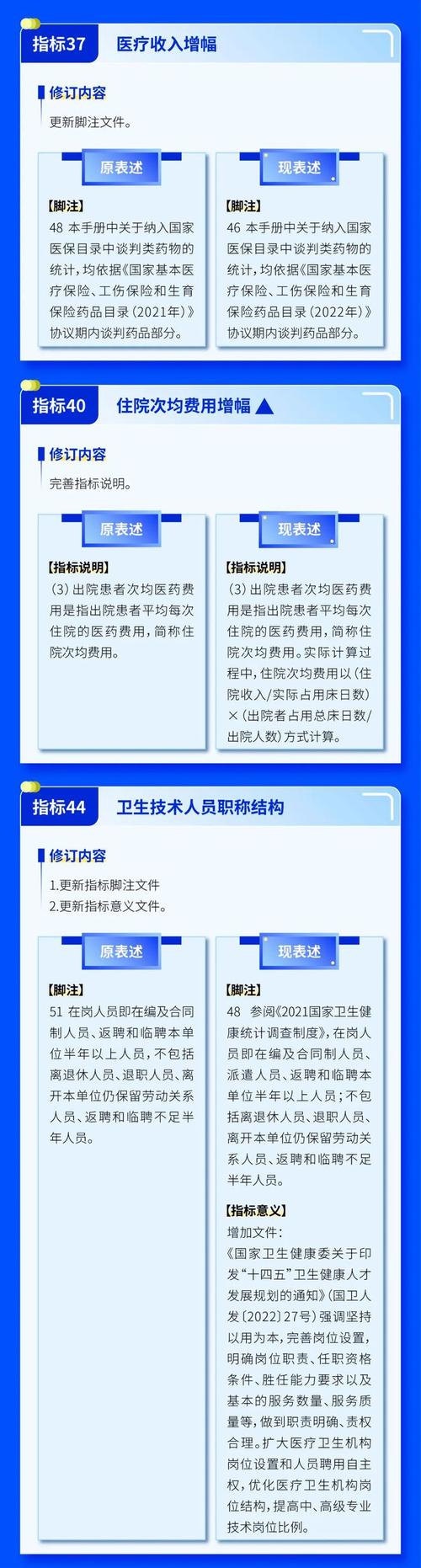 2025年电车指标多少钱_这里全网最低价，不看后悔!