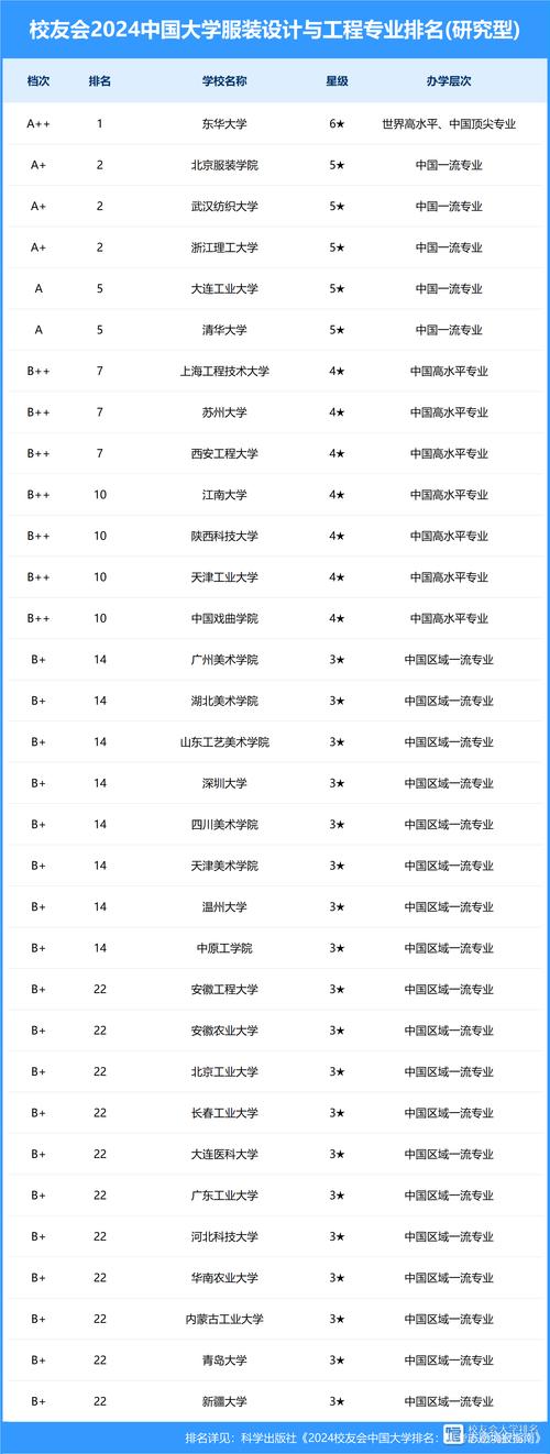 2025北京京牌照价格多少-支持全网价格对比,公开透明