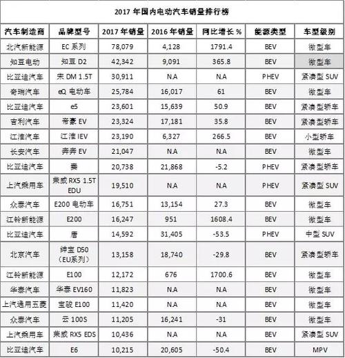 现在新能源指标价格——你都必须知道的几件事