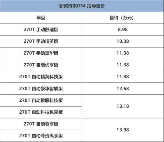 2025年车牌指标一般多少钱_此种方法最为保险