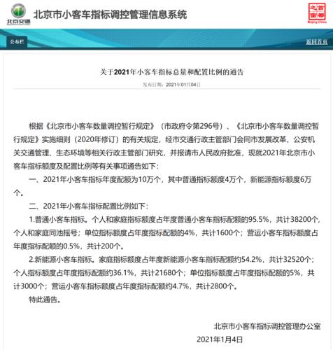 现在北京租新能源指标价格是多少？-这些情况你必要有懂(车主指南)