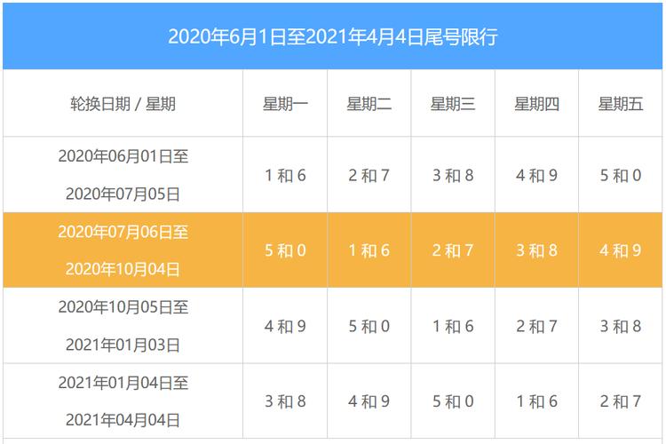 2025年北京京牌号多少钱一年-极佳口碑办事省心过户流程步骤