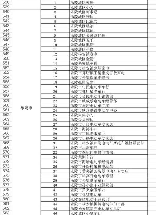 现在北京牌照指标出租大概多少钱_好口碑省时、省事、省心