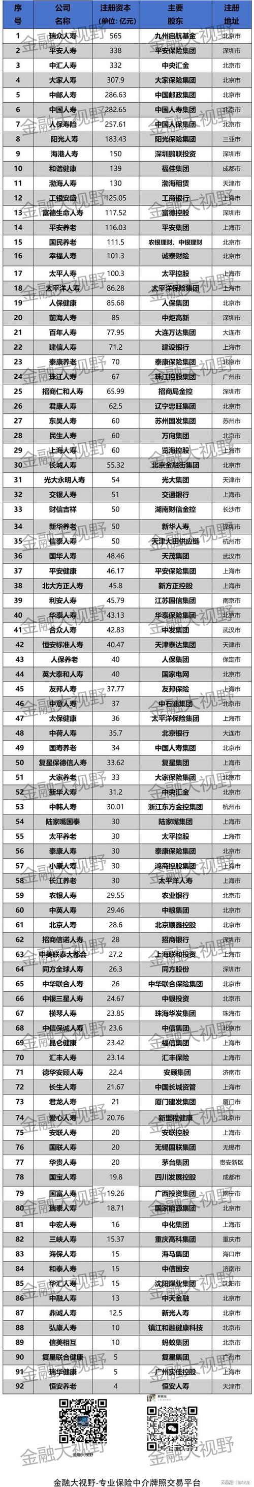 2025年北京牌照指标出租大概多少钱？需要提供哪些资料呢？