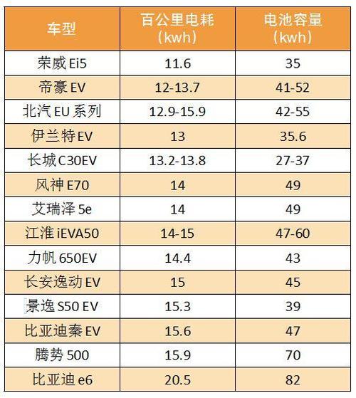 一个电车指标能值多少钱（车牌指南）