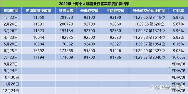 2025年车牌指标能值多少钱_灵活方便,安全无忧