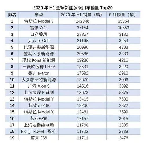 2025电车指标成交价格表,如何选择车牌租赁公司？