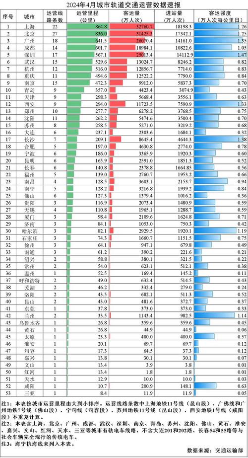 2025电车指标能值多少钱？3年多少钱？