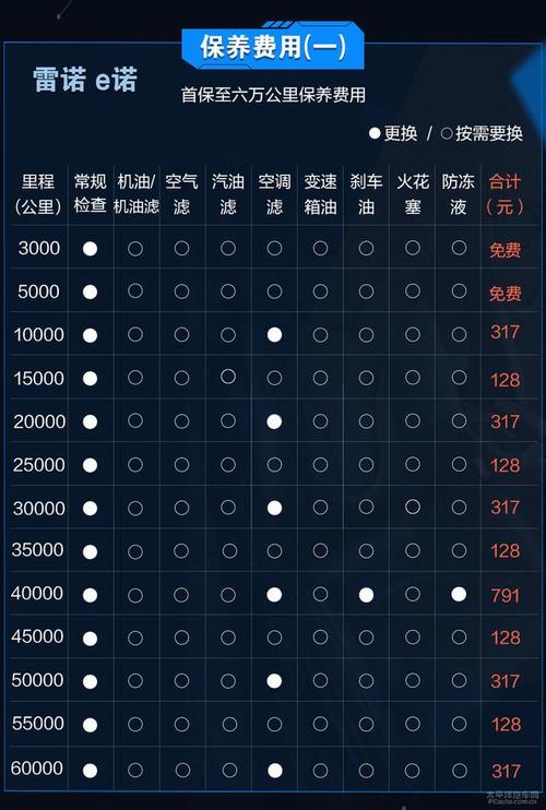 一个电车指标价格多少？怎么租京牌最划算？