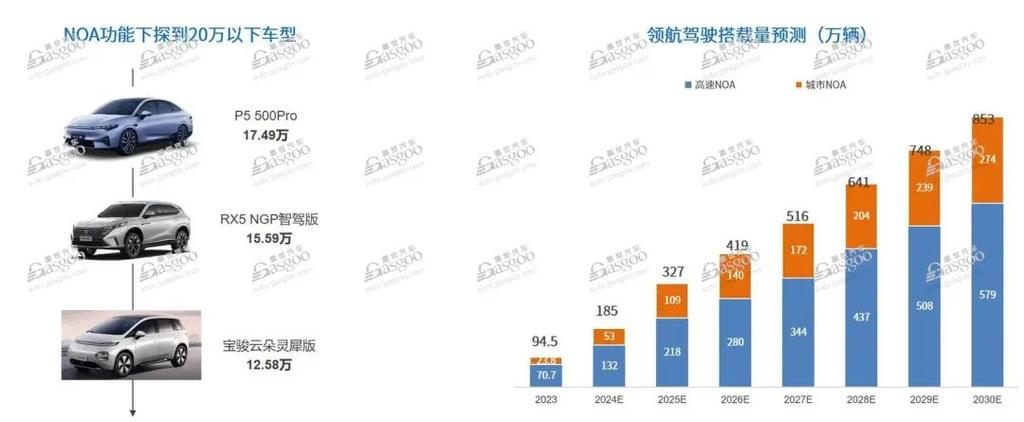 2025年北京京牌照租赁_业界超好的口碑和信誉