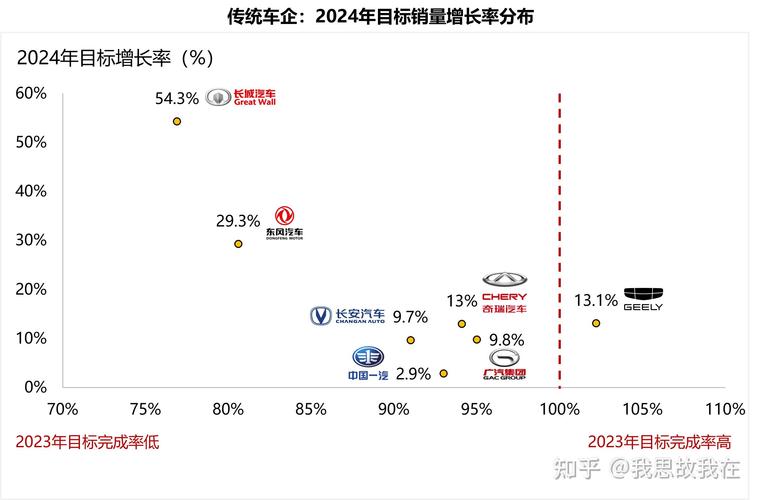 2025年新能源指标能卖多少钱？哪家费用最低？