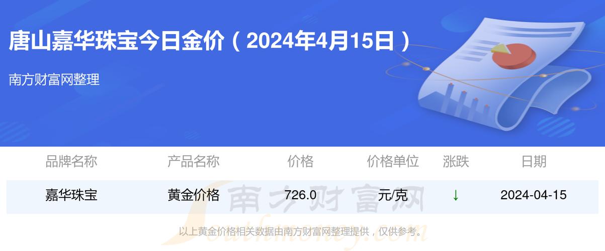 京牌租一个月多少钱{最新报价}2025已出炉!