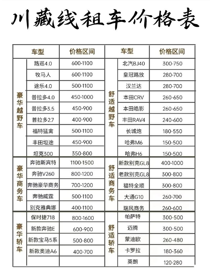 2025年北京车指标租赁公司{最新报价}2025已出炉!