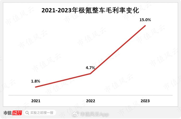 2025北京车指标1年多少钱_推荐一个靠谱的电话联系方式