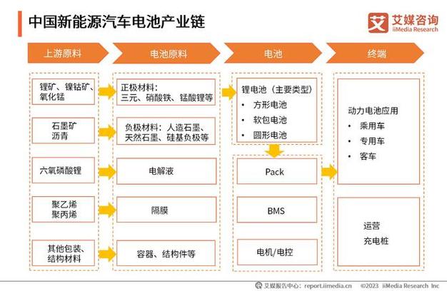 2025新能源指标多少钱可以办理？（费用，条件，注意事项）