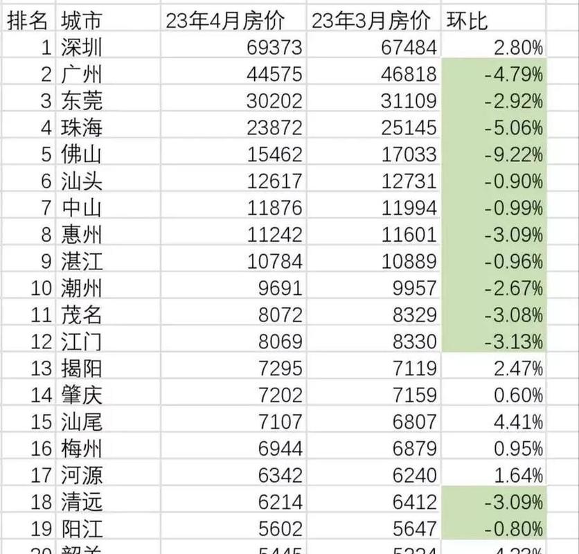 2025电车指标中介价格（费用，条件，注意事项）2025已更完毕