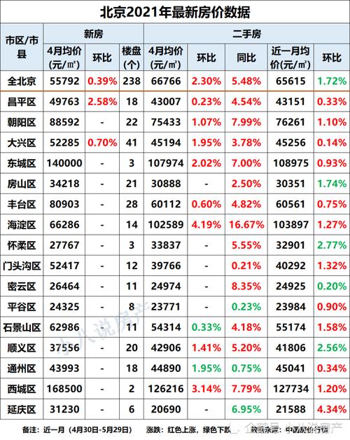 一个北京车指标多少钱一年{最新报价}2025已出炉!