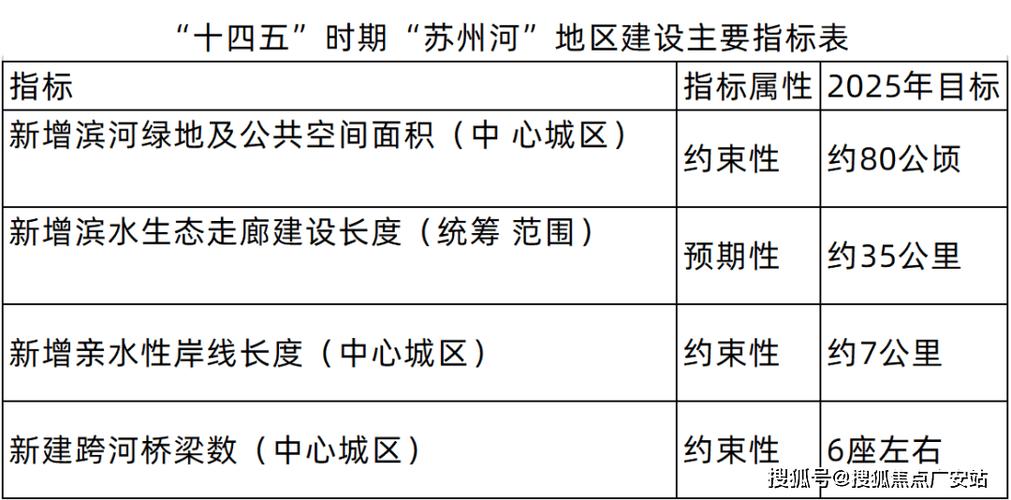 2025北京车指标多少钱一年（24H快速办理）