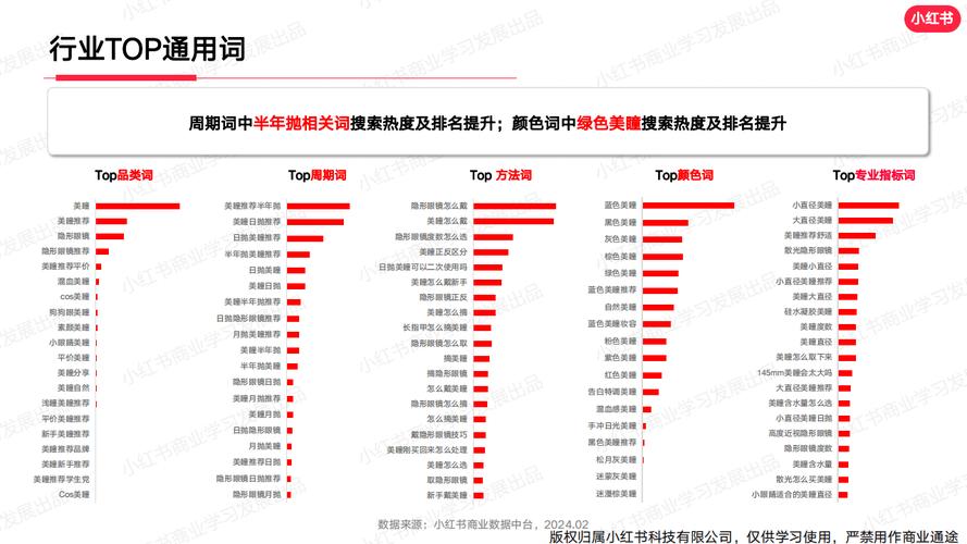 闲置北京指标京牌大概要多少钱(行业精选2025已更新完）