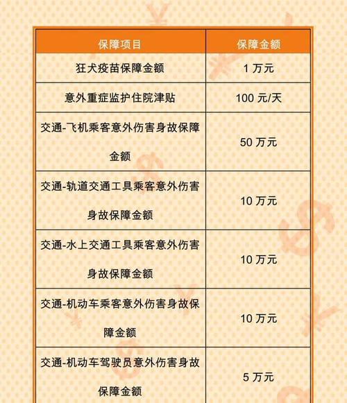 2025北京租牌照租赁价格_此种方法最为保险