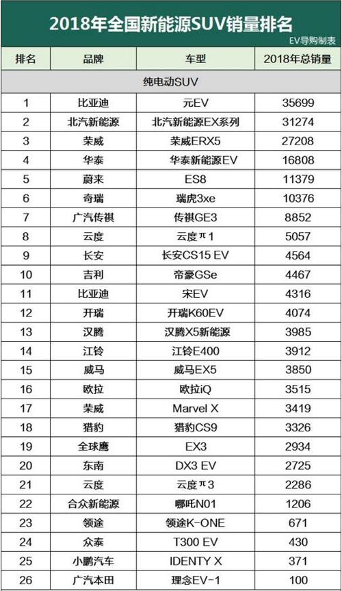 现在新能源指标价格多少_推荐一个靠谱的电话联系方式