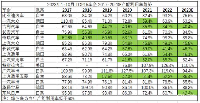 2025新能源车牌出租一个多少钱_这里全网最低价，不看后悔!